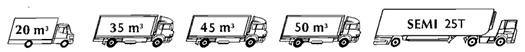 esem-transport1